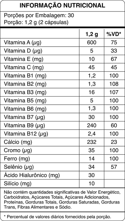 Biotina Skin, Hair & Nails
